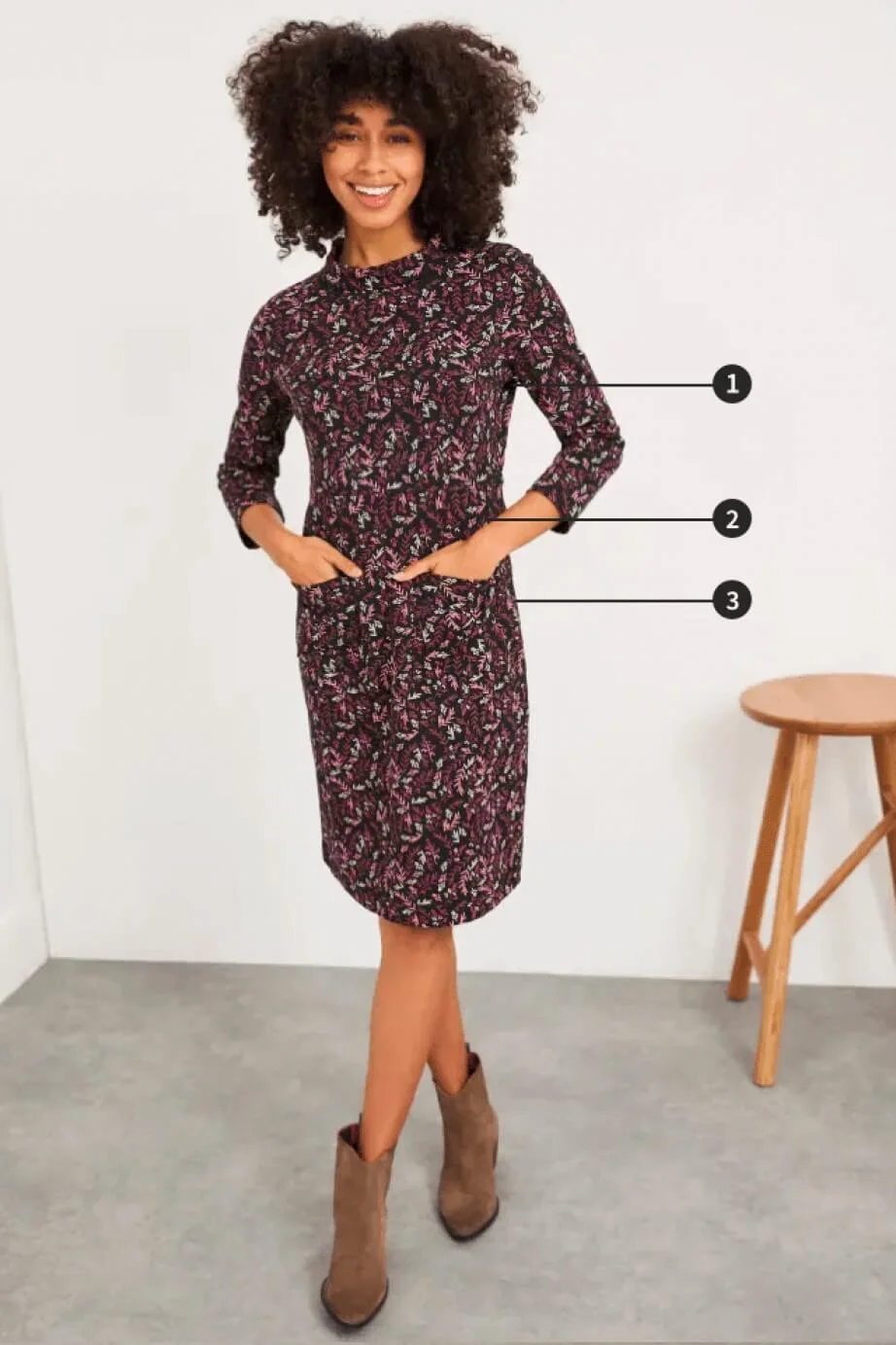 Damen: So misst du richtig- 1. Brust, 2. Hüften, 3. Taille